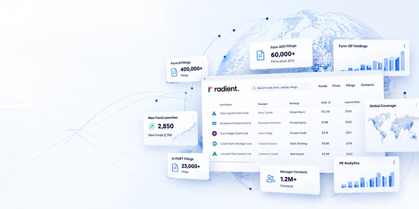 Radient AI