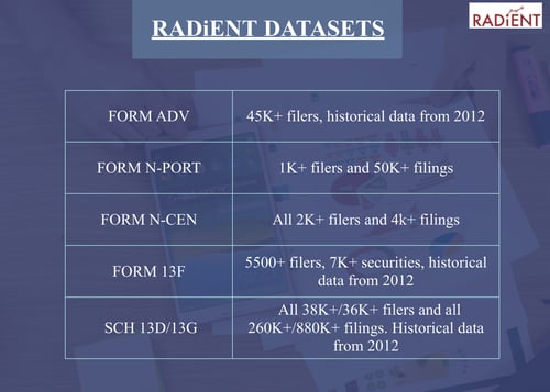 datasets RADiENT