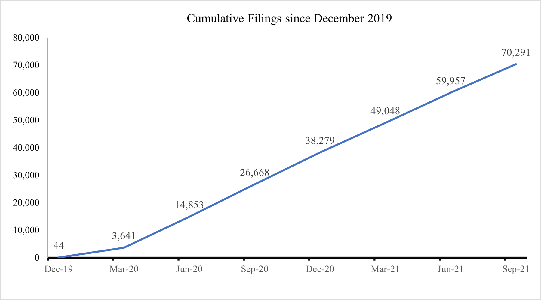 filings-1