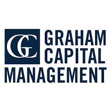 graham capital management