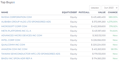 Top Buys-Appaloosa