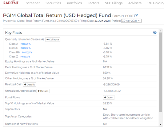 key fund facts